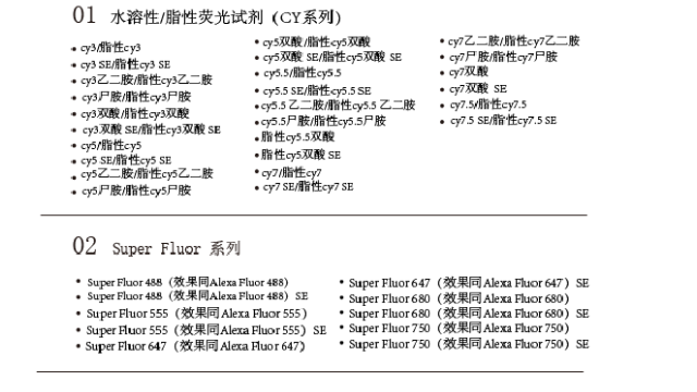 吉林熒光染料Fluor 680 客戶至上 南京星葉生物科技供應