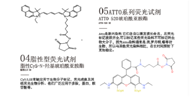 江苏细胞荧光染料,荧光染料