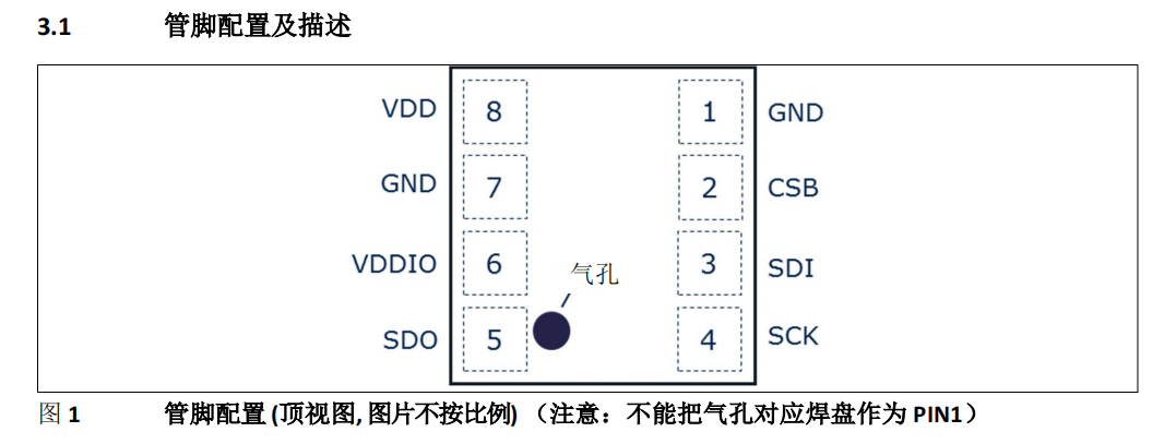 路溱微TCBP001TA-Y低功耗小型化数字式气压传感器