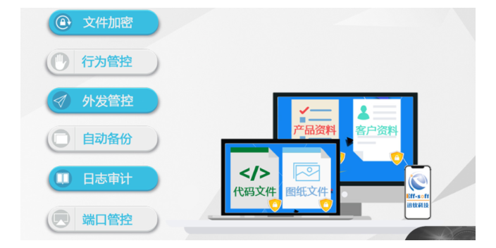 上海數據加密系統 歡迎來電 上海迅軟信息科技供應