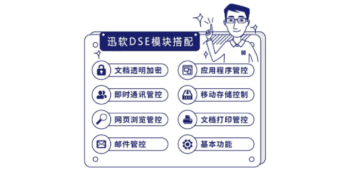 上海pdf加密系统,加密系统