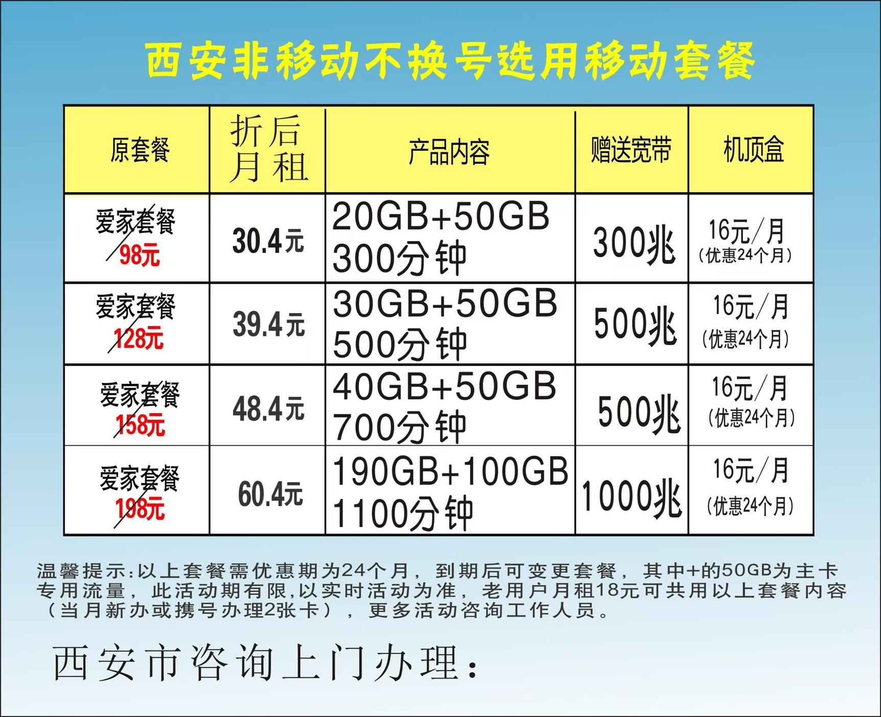 西安阳光城利兹公馆网络安装