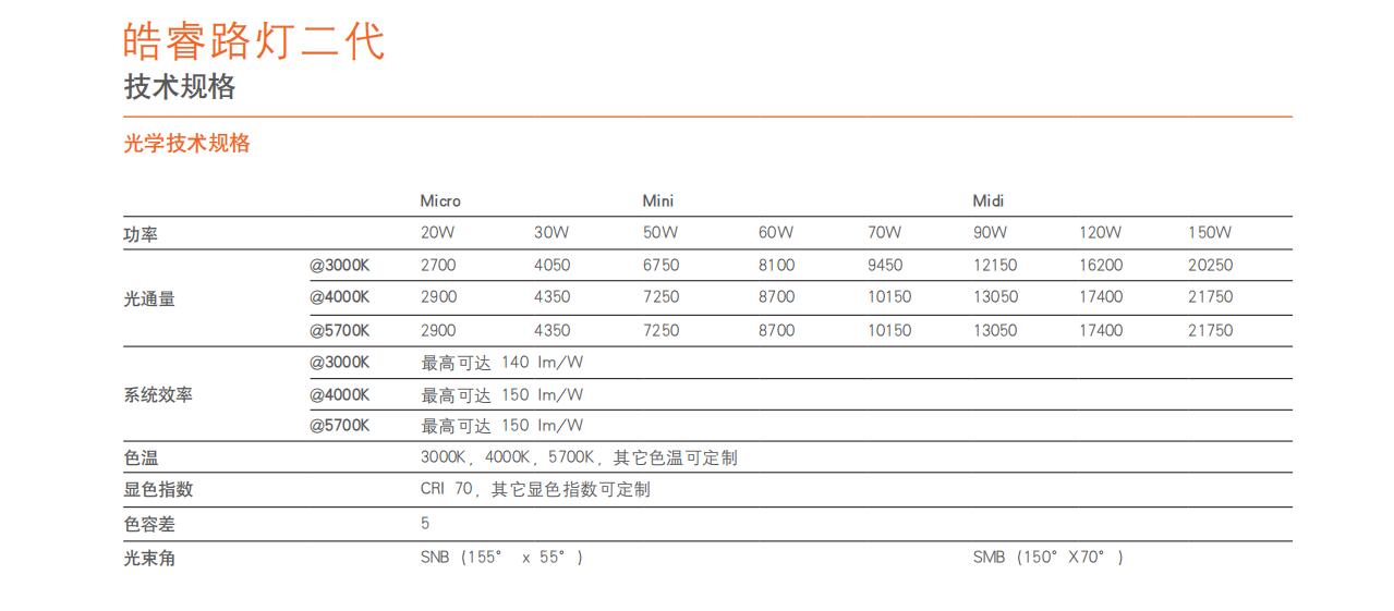 防水路灯