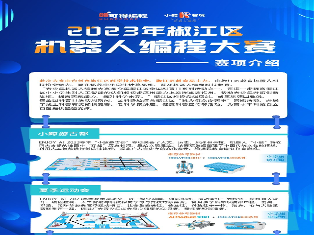 路橋中國計算機學會信息學編程競賽 誠信服務 臺州酷可得教育科技供應