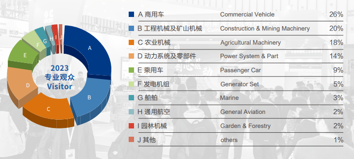 2024年23届中国**内燃机及零部件展10月11-13日