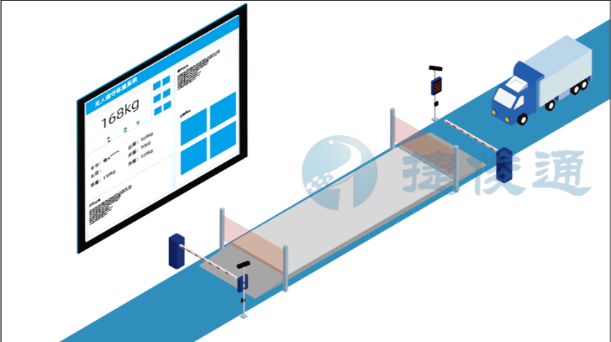 广东公磅地磅软件系统,地磅软件