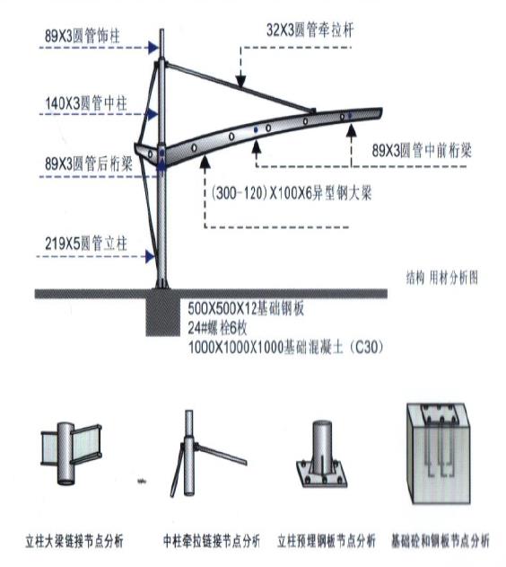 西宁膜结构车棚效果