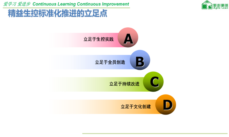 浙江精益生控標準化哪家好 抱誠守真 廈門愛步精益咨詢供應
