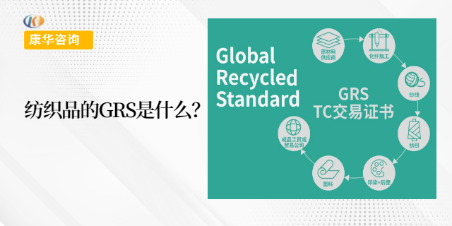 天津客戶GRS 江蘇康華企業管理咨詢供應