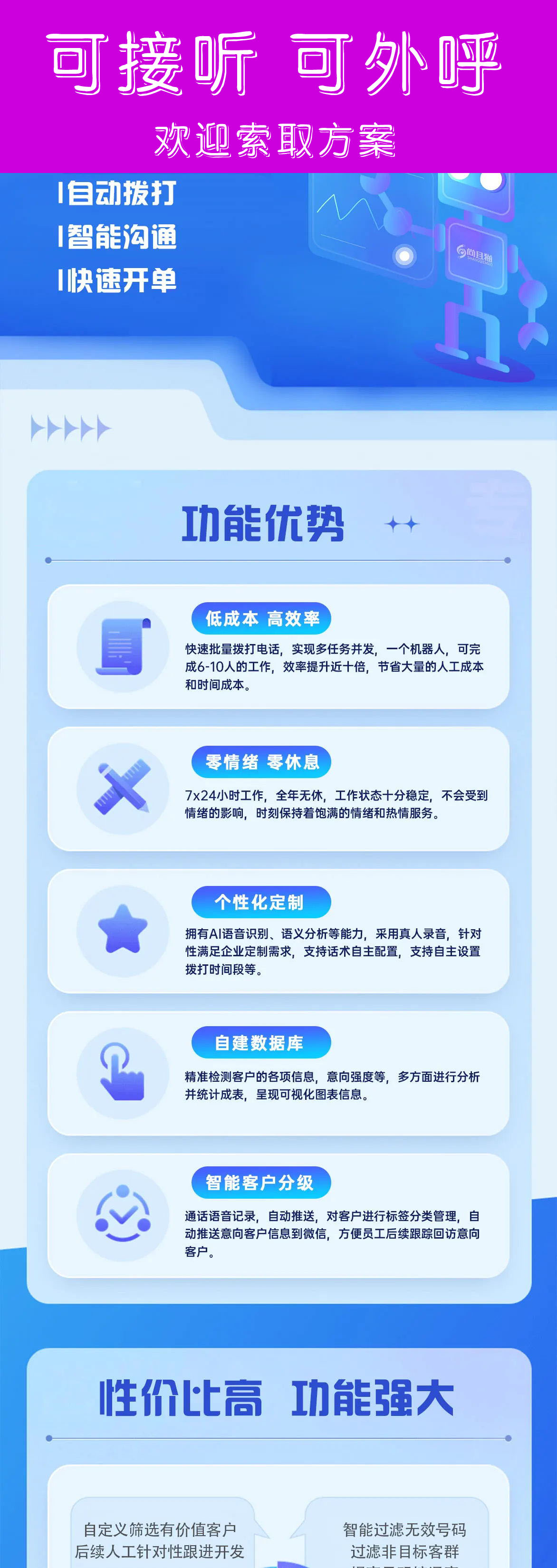 南昌电话接听系统开发开发平台