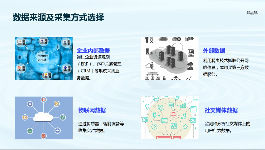 厦门福建珍云数字平台搭建智能建站,平台搭建