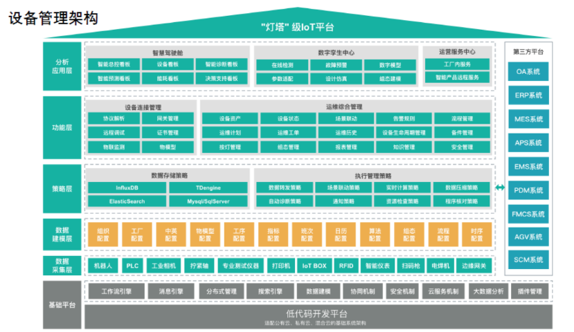 MES系统MES系统 值得信赖 天津市詹佛斯科技供应