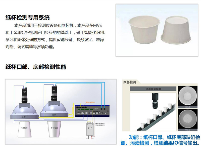 纸杯质量检测检测方法