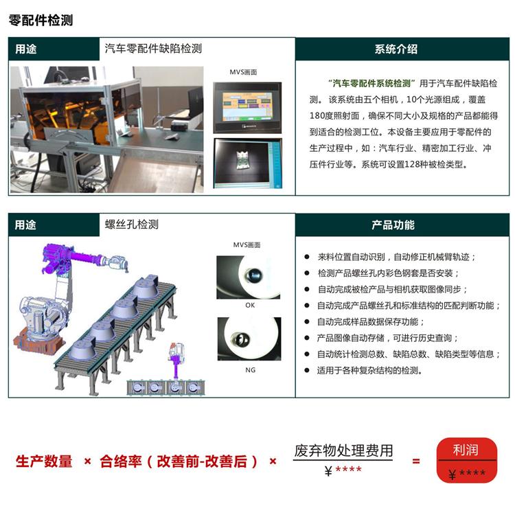 机器视觉检测技术 产品受到客户的一致**