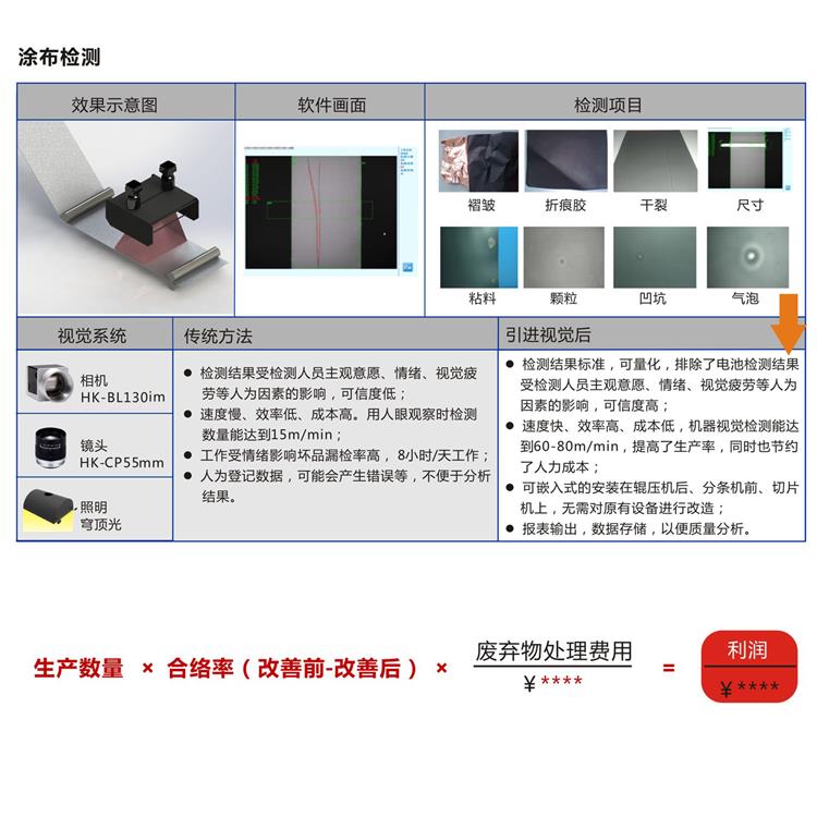 机器视觉应用 深耕3D视觉领域多年