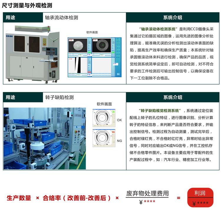 机器视觉自动化 自动化视觉检测系统的应用