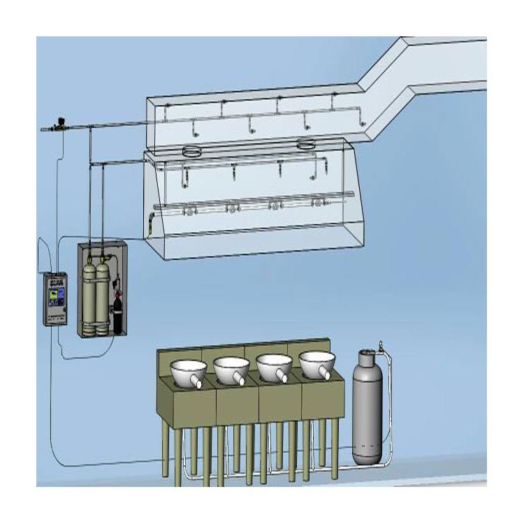 厨房灭火装置 厨房灭火系统快速灭火教程