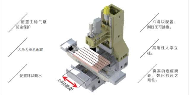 哈尔滨大尺寸立式加工中心,立式加工中心