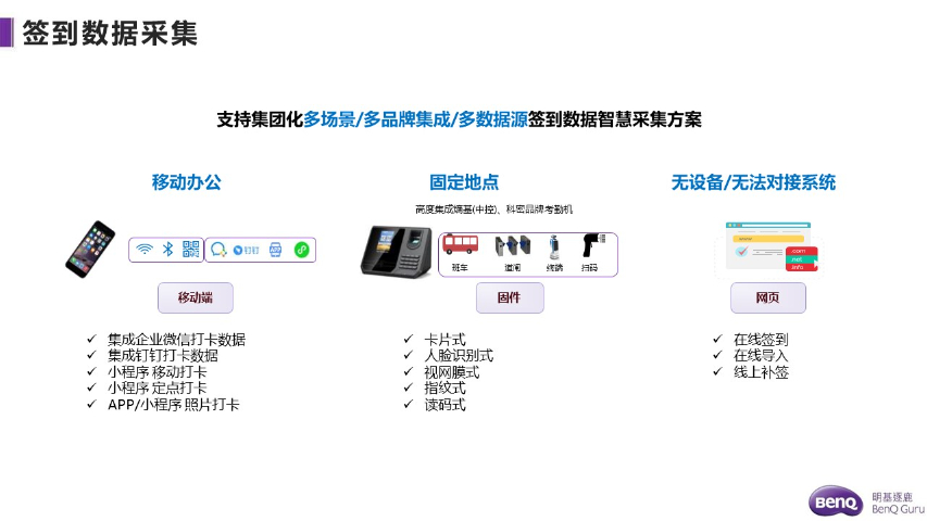 旅游勞動力管理有哪些系統 多家選擇 明基逐鹿軟件供應