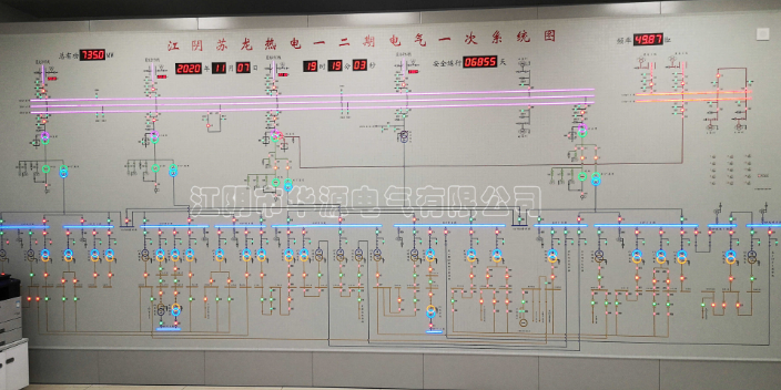 陕西轨道交通马赛克模拟屏指示灯,马赛克模拟屏