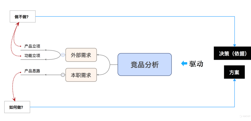 衢州网络营销企业网络推广 诚信服务 衢州能弘网络科技供应