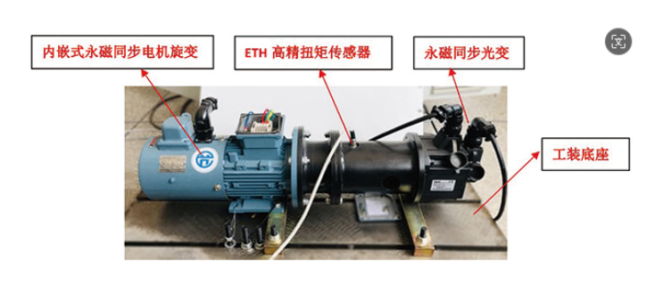 银川电机模糊PID控制,电机控制