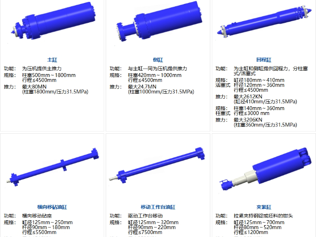 上海进口油缸解决方案,油缸