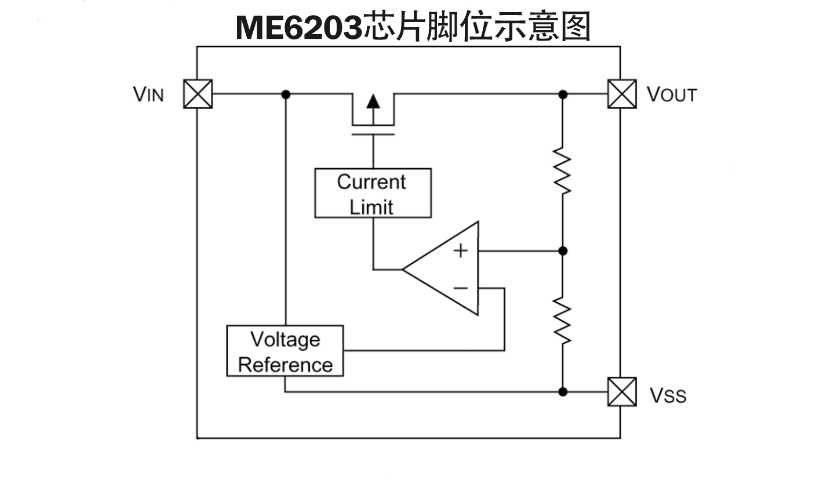 广东ME6268稳压IC现货供应,稳压IC