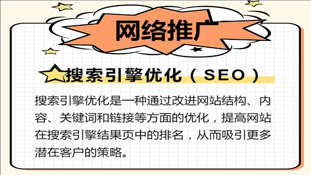 中卫可靠的网络推广24小时服务 服务为先 宁夏利福光网络科技供应