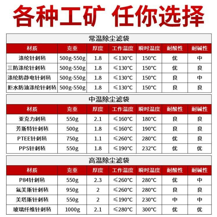 池州工业除尘器粉尘除尘布袋 除尘滤袋应用广泛