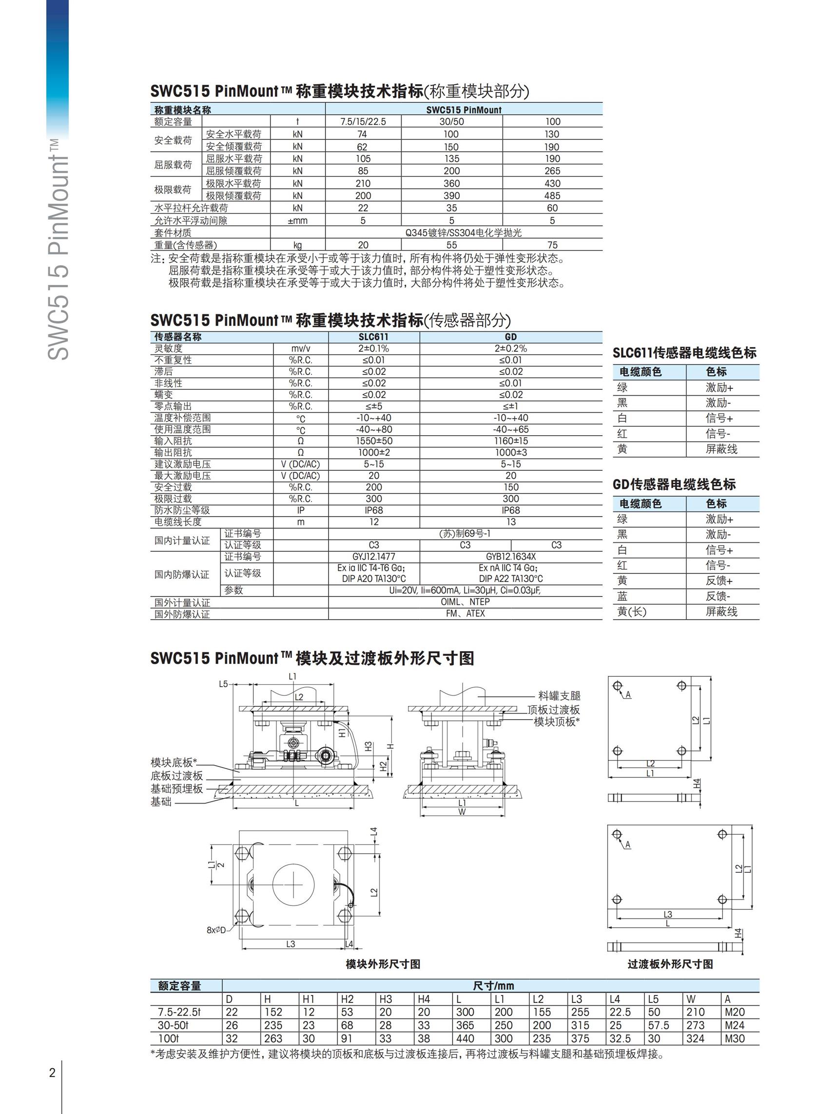 泉州梅特勒托利多SWB505称重模块维修