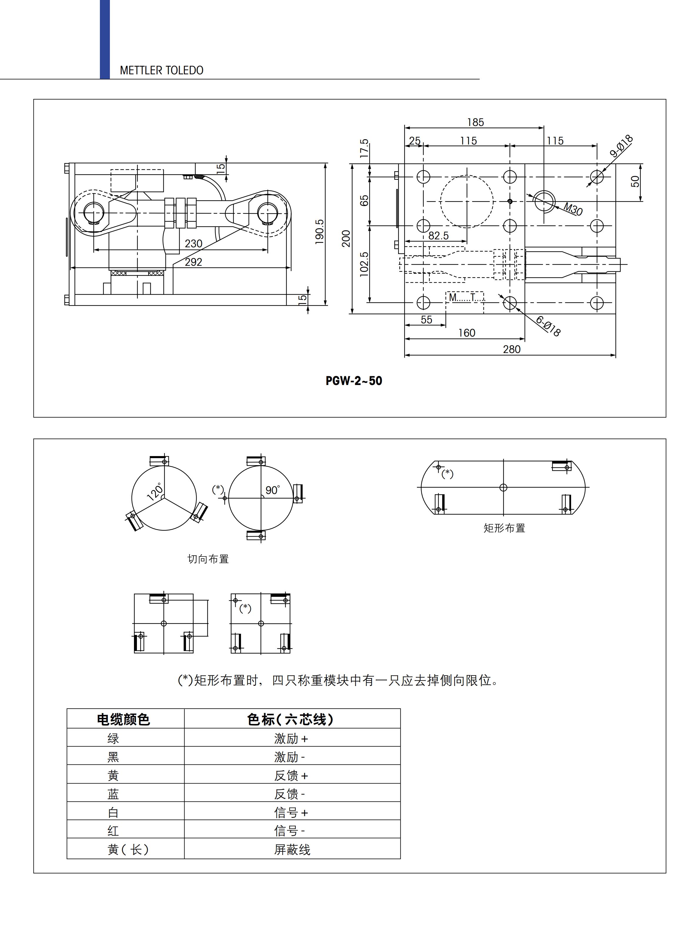 山东梅特勒托利多MM称重模块价格