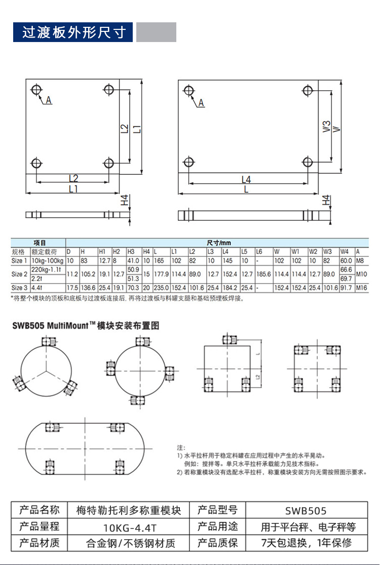 廊坊梅特勒托利多称重模块供应商