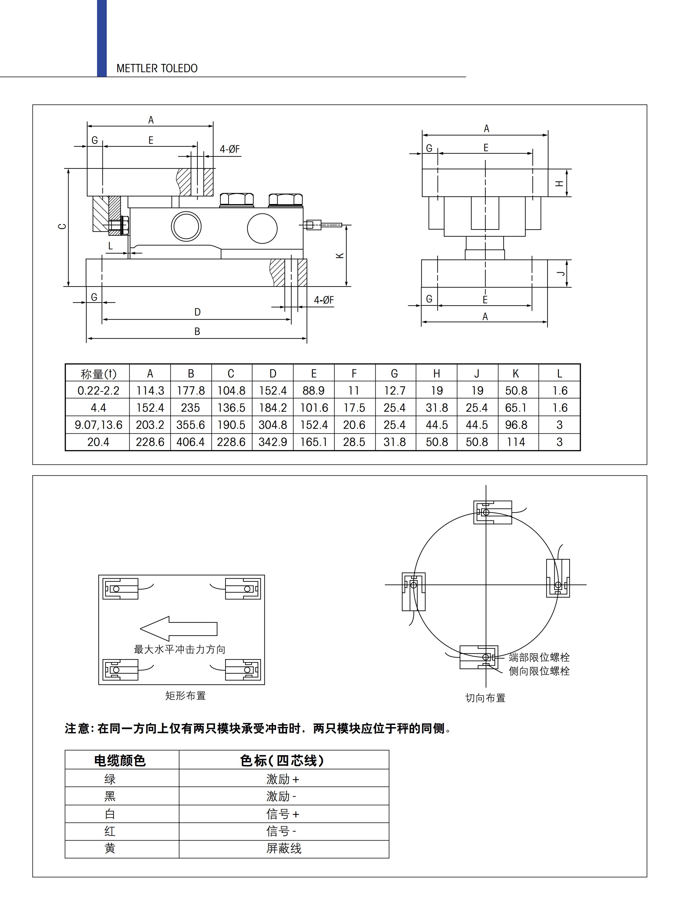 泉州梅特勒托利多SWB505称重模块维修