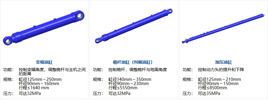 上海日本油缸技術參數 歡迎來電 恒立佳創精密工業設備供應