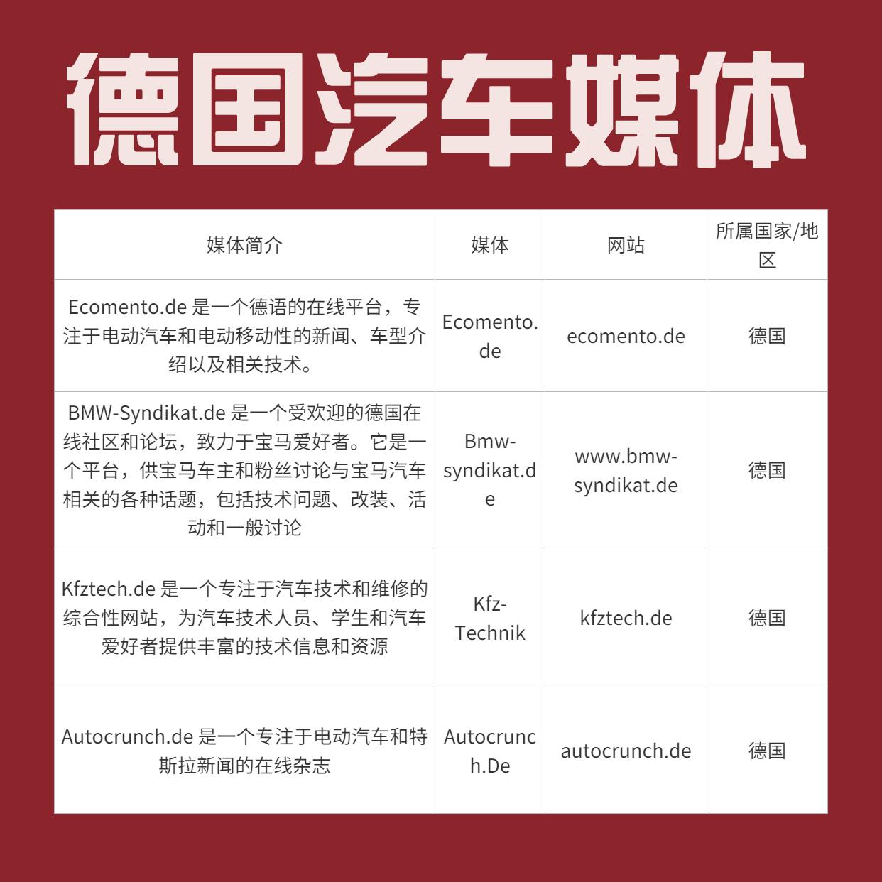 汽车网站新发布