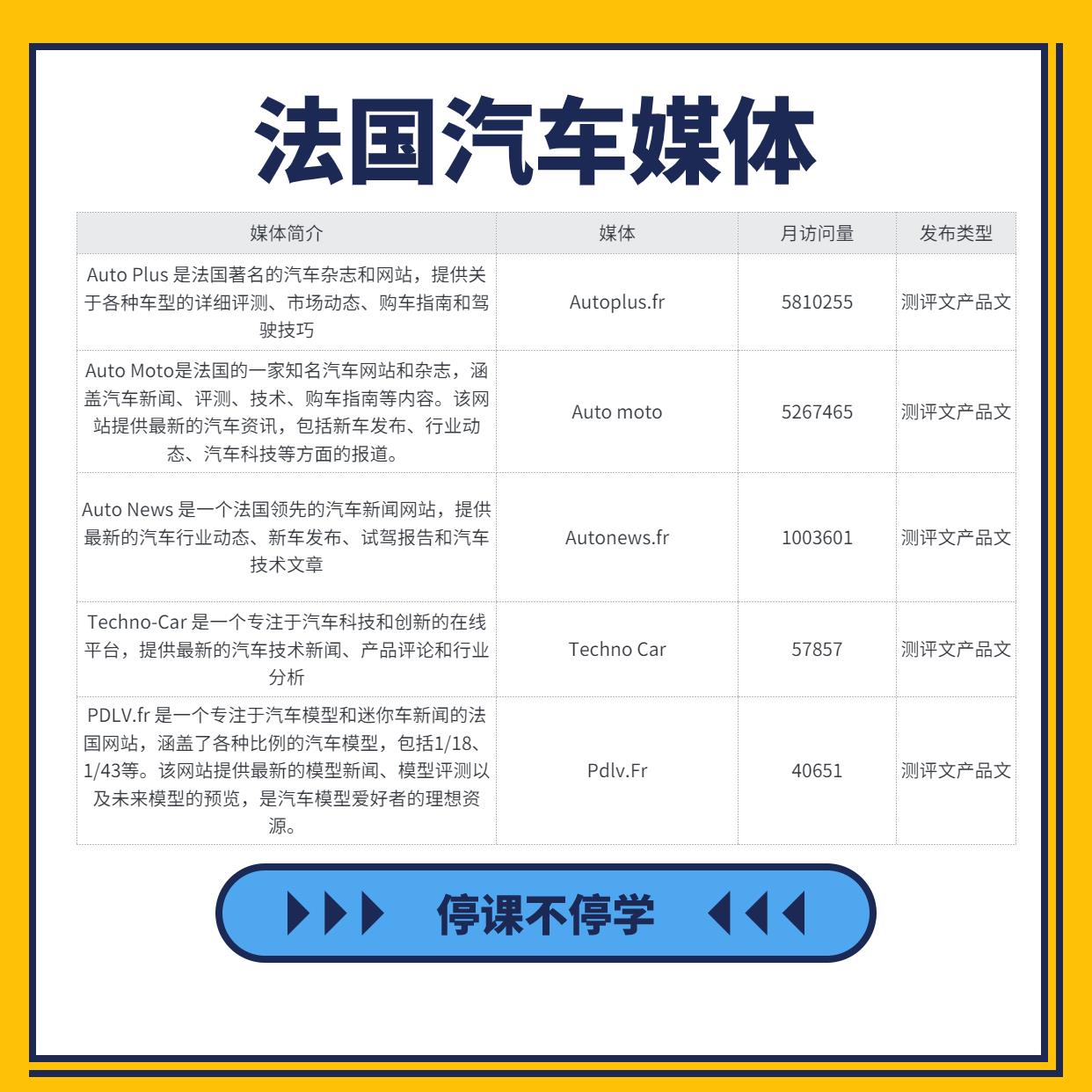 广州汽车网站新发布