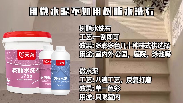 江苏墙面涂料微水泥厂家品牌,微水泥