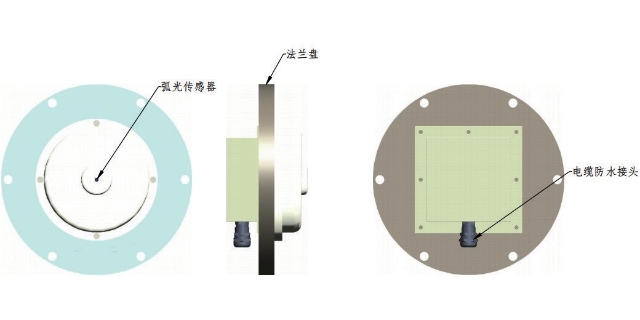 常州爱特在线监测设备加工定制,在线监测设备