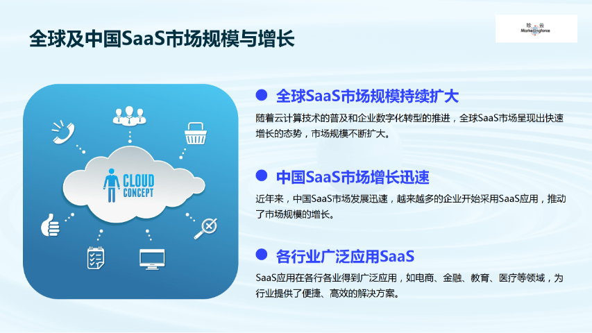 海沧区珍岛saas软件是什么,saas