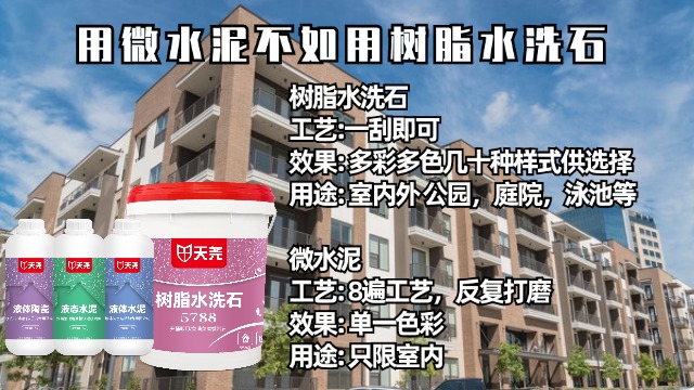 江蘇國內(nèi)微水泥廠家* 天堯廠家 上海市堯帝建筑裝飾材料供應(yīng)