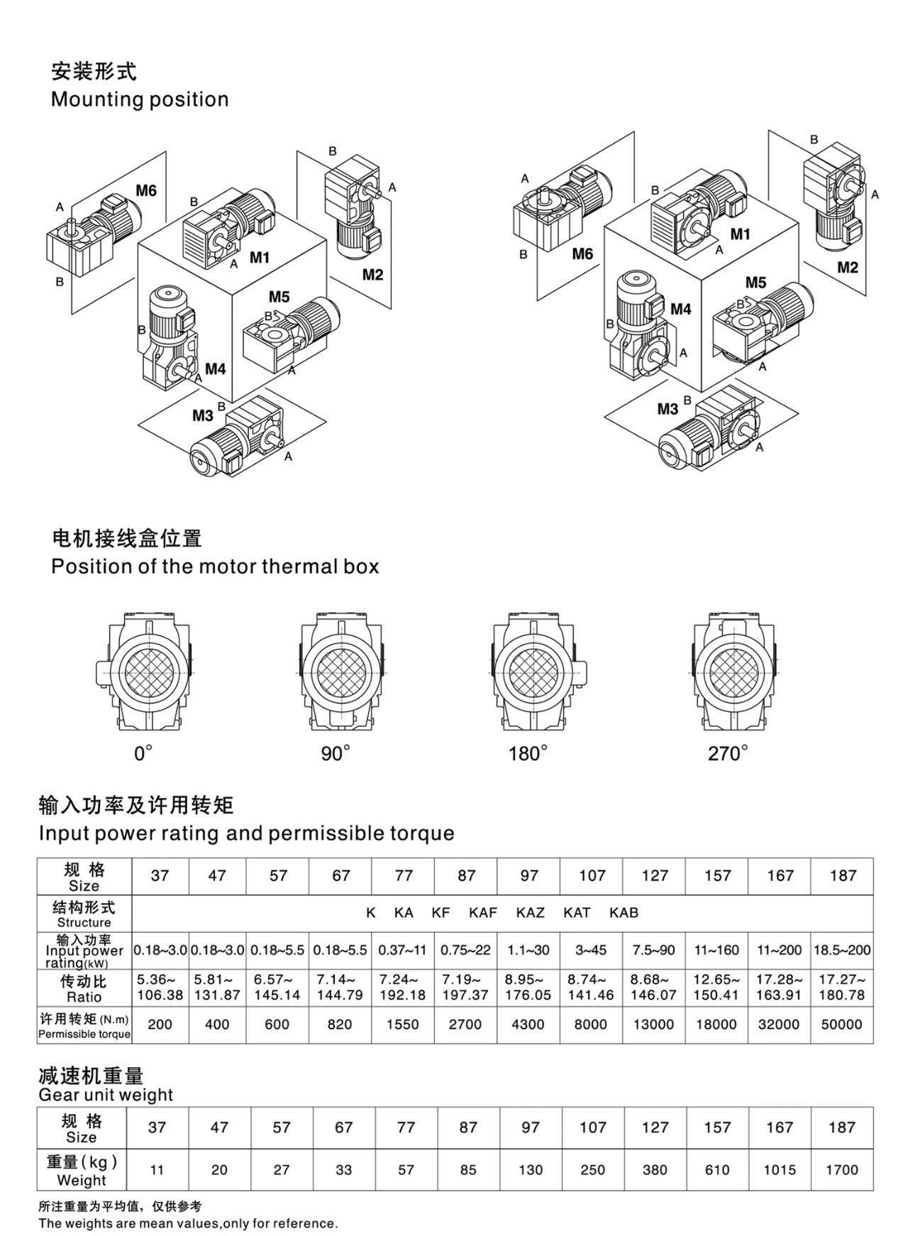 浙江新诚KA87减速机批量生产_规模大