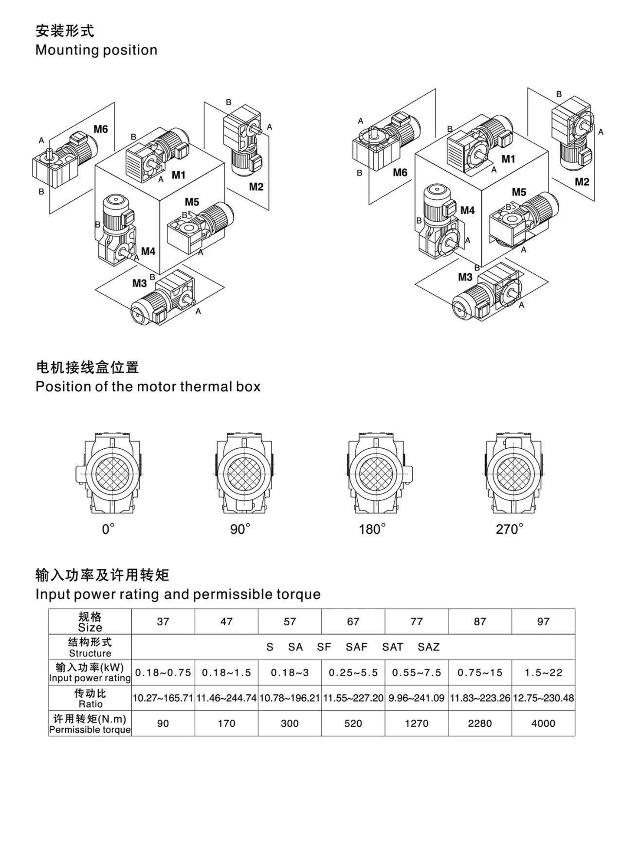 S87减速机生产厂家_浙江新诚