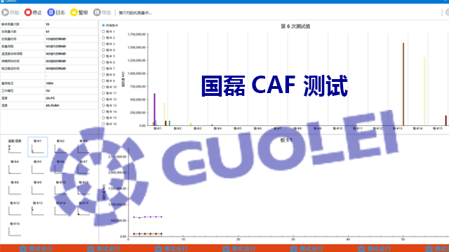 福建SIR测试系统按需定制 杭州国磊半导体设备供应