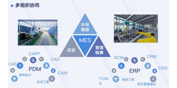 成都農機系統品牌 誠信為本 成都眾和昊天科技有限公司供應