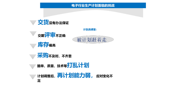 上海專注SAP服務(wù)運(yùn)維公司 貼心服務(wù) 上海速合信息科技供應(yīng)