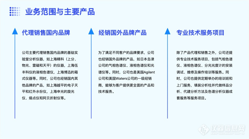 湖北化工設備色譜儀貴不貴 杭州科曉化工儀器設備供應