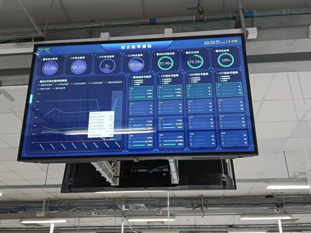 揭阳制造执行MES系统工具,MES系统