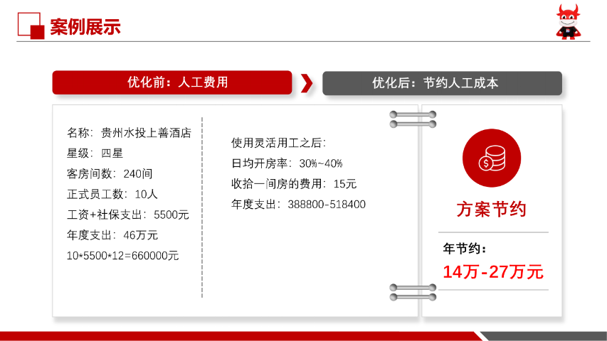 成都转移外包能规避风险吗,外包