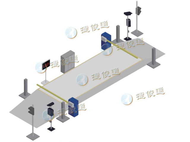 安徽汽车衡**称重系统网络版,**称重系统